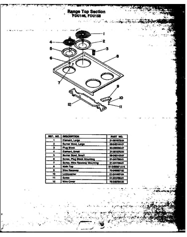 Range top section