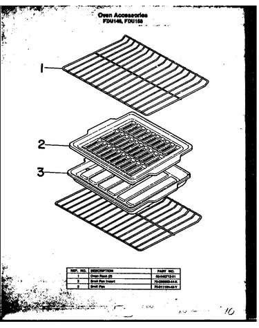 Oven accessories