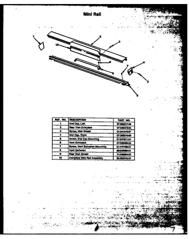 Mini rail