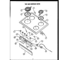 Caloric EHS305 cooktop/controls diagram