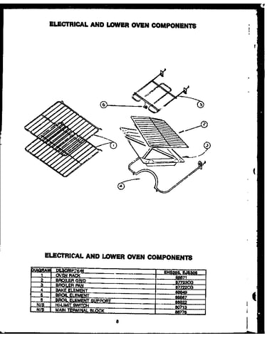 Electrical and lower oven components