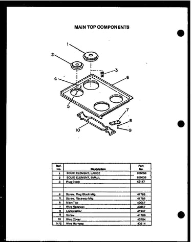 Cooktop