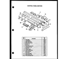 Caloric ESS306-2D control panel section diagram