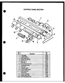 Control panel section