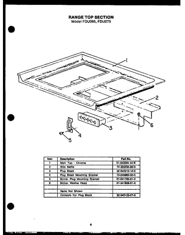 Range top section