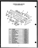 Control panel section