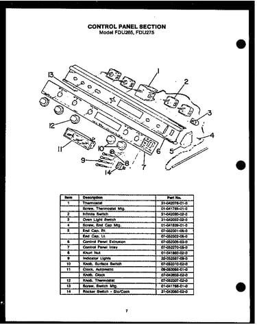 Control panel section