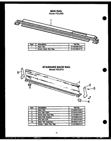 Mini rail