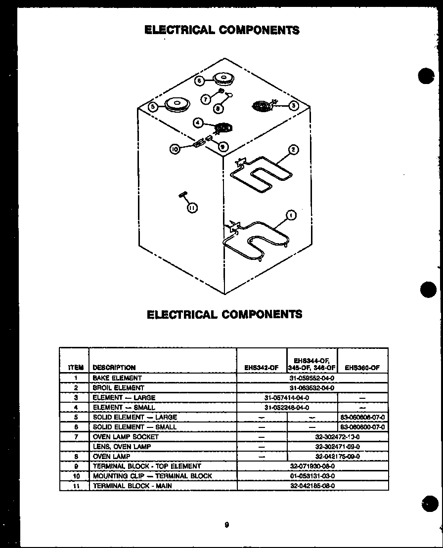 ELECTRICAL COMPONENTS (EHS342-OF) (EHS344-OF) (EHS345-OF) (EHS346-OF) (EHS360-OF)