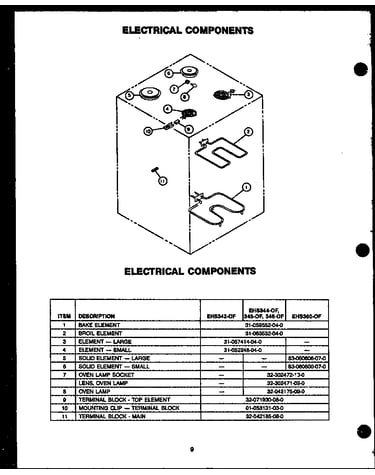 Electrical components (ehs342-of) (ehs344-of) (ehs345-of) (ehs346-of) (ehs360-of)