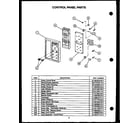 Caloric EKT-396 control panel parts (ekt-396) diagram