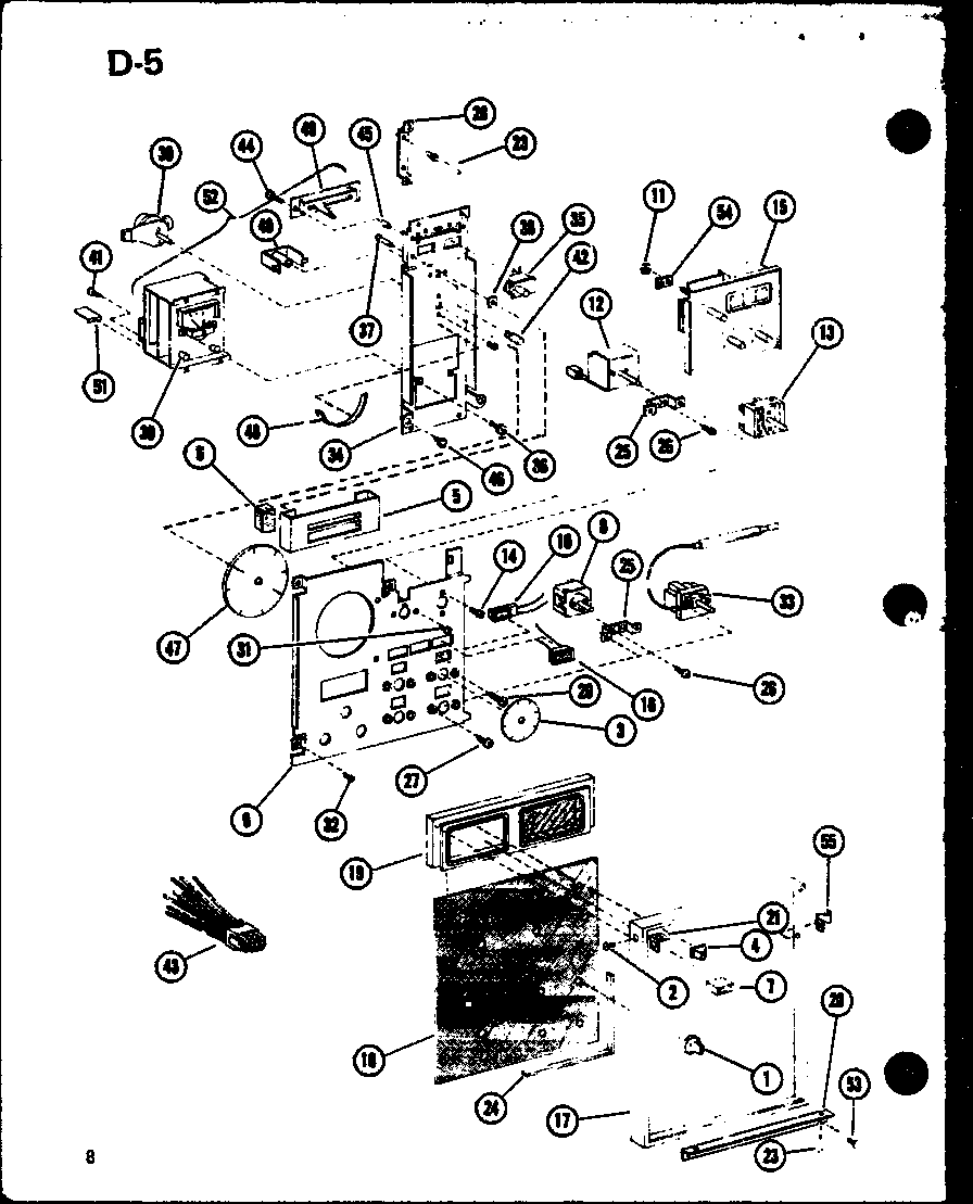 Control