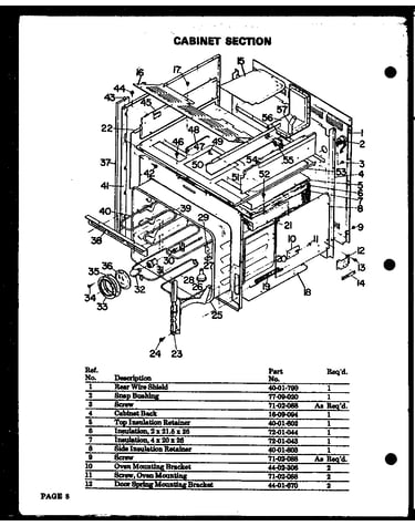 Cabinet section (qdu-838) (qdu-858) (qdu-878)