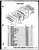 Oven door assembly (qdu-838) (qdu-858) (qdu-878)