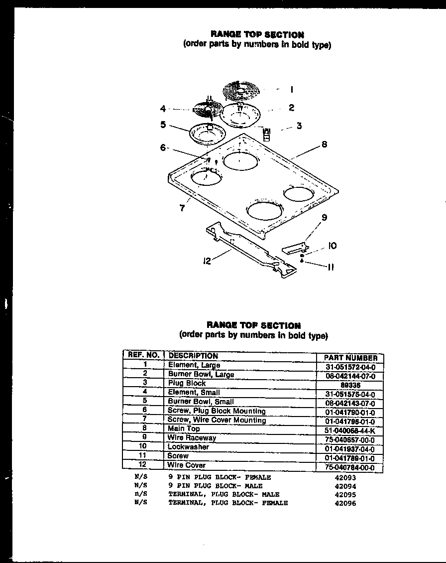 Cooktop