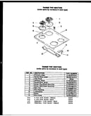 Cooktop