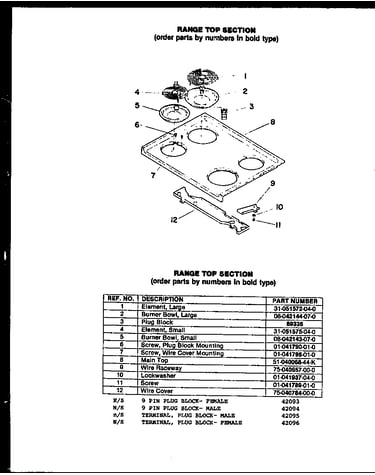 Cooktop