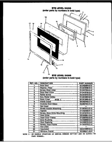 Eye level door