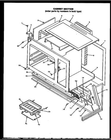 Cabinet section