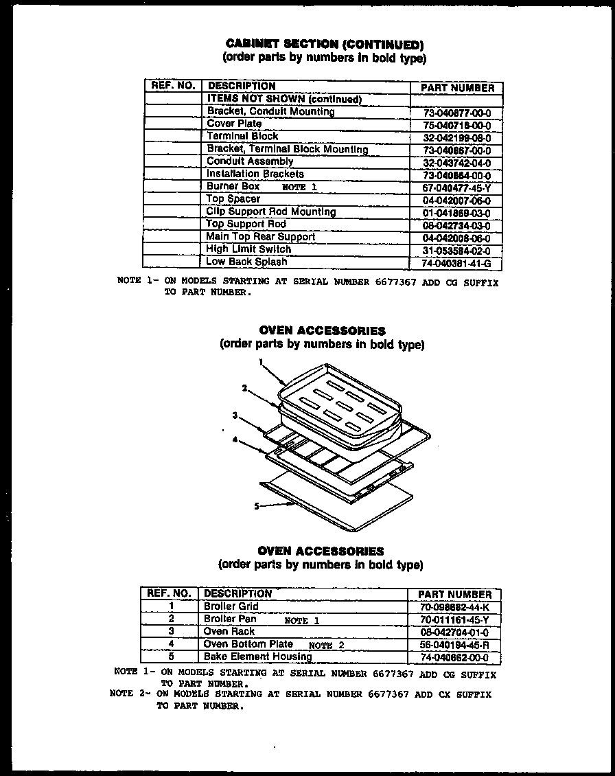 Oven accessories