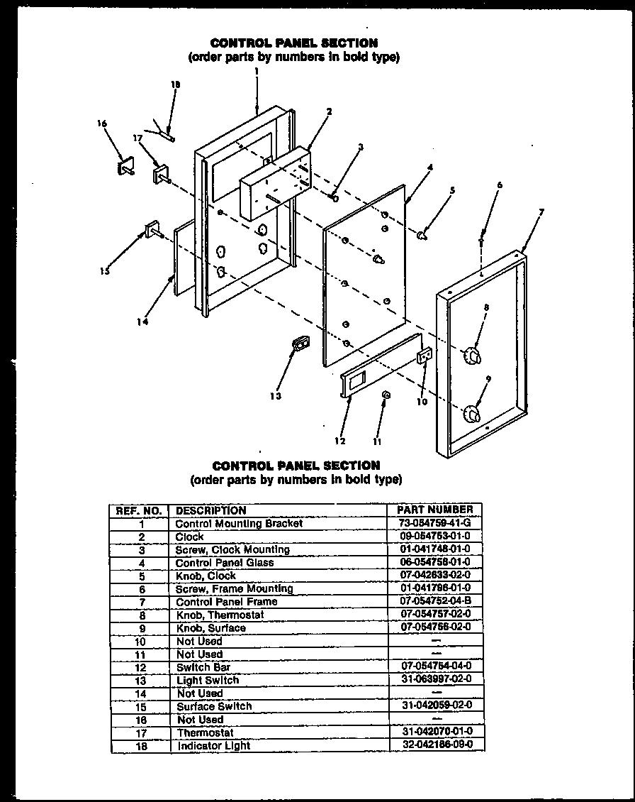 Control panel section
