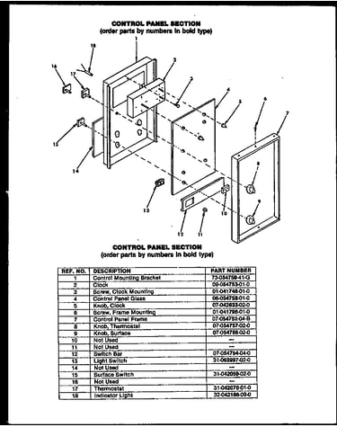 Control panel section