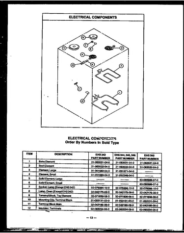 Electrical components