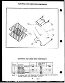 Electrical and lower oven components