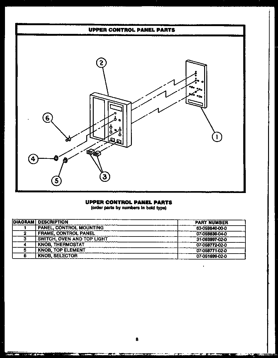 Upper control panel parts (eks396)