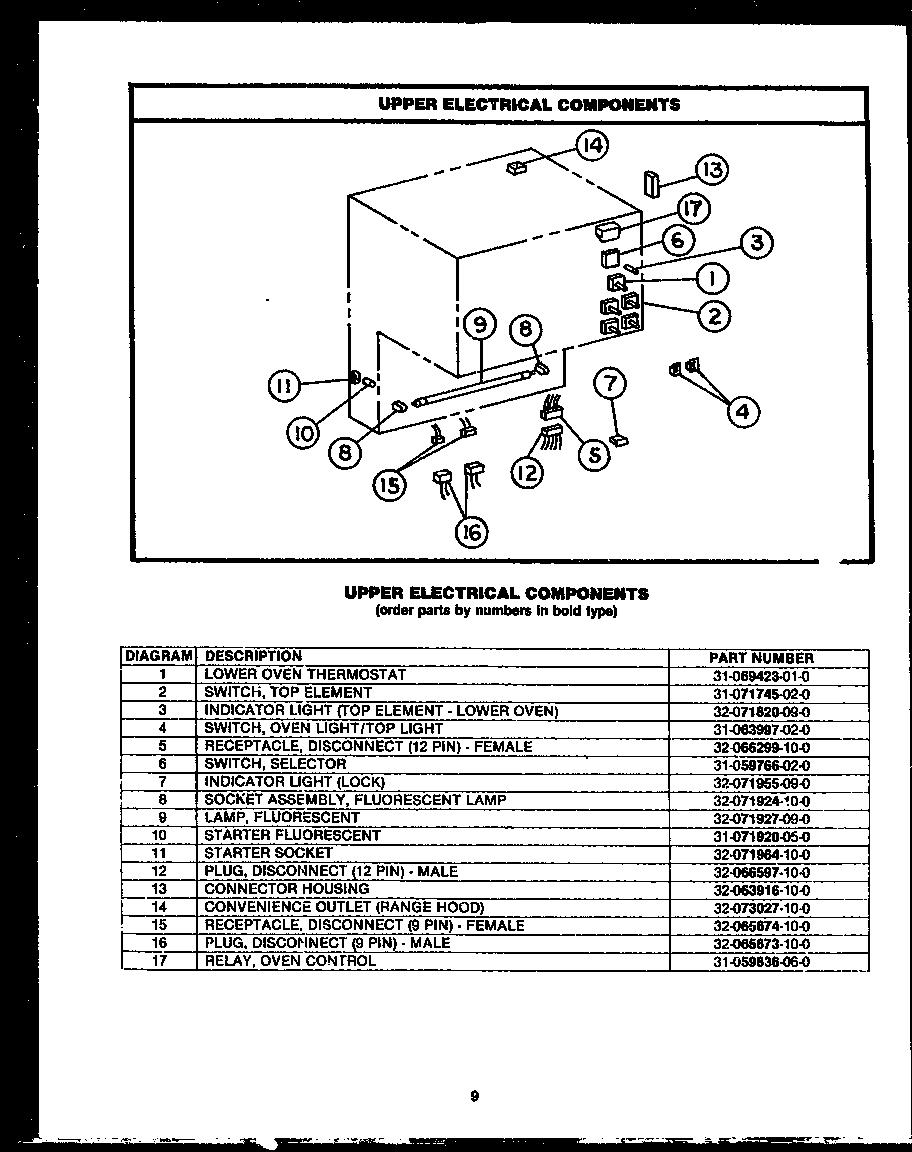 Upper electrical components (eks396)