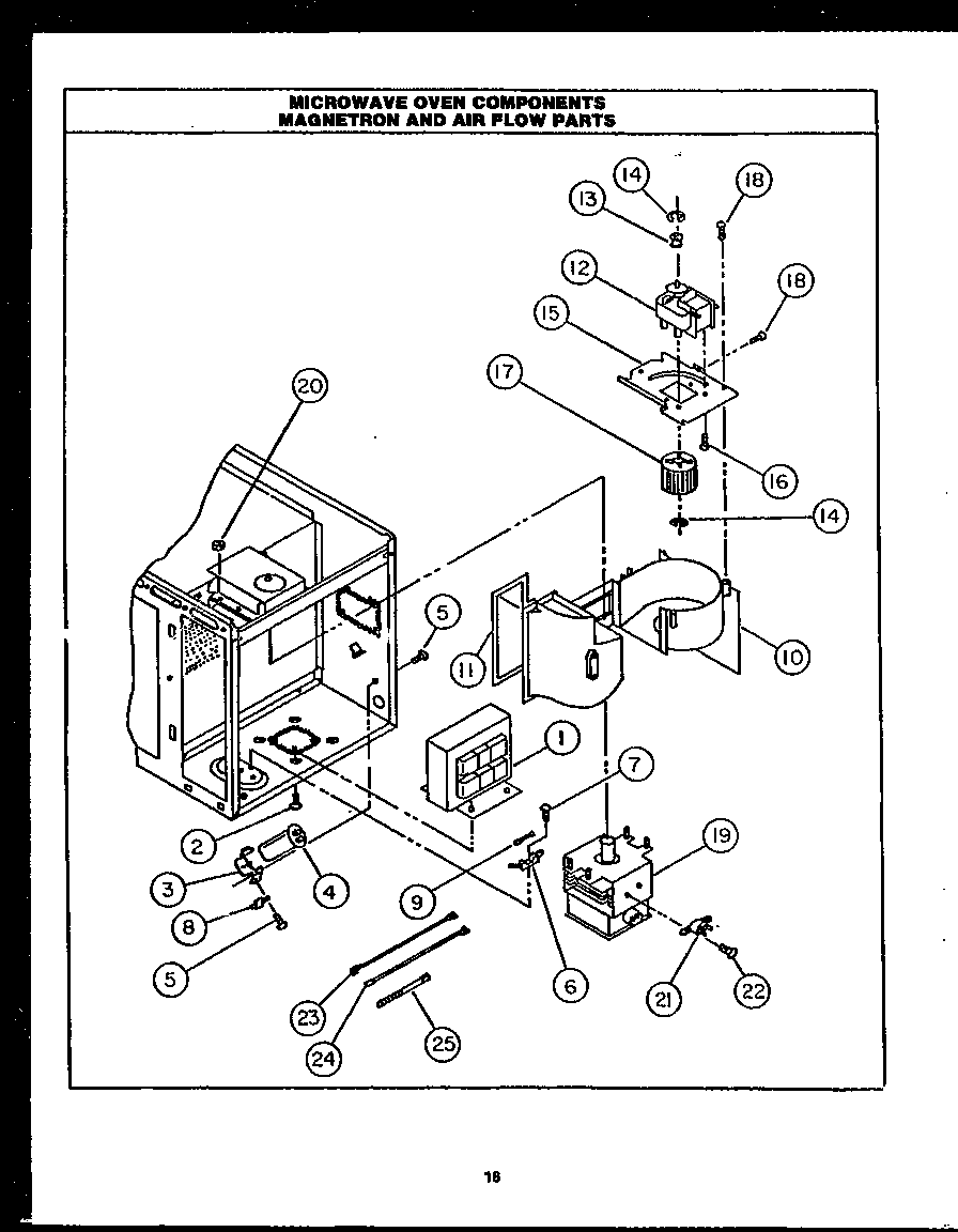 Microwave oven components cabinet magnetron and air flow par