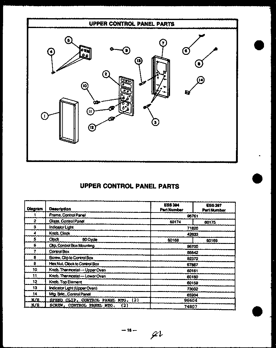 UPPER CONTROL PANEL PARTS (ESS394) (ESS397)