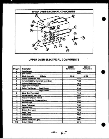 Upper oven electrical components (ess394) (ess397)
