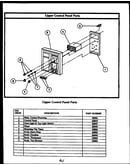 Upper control panel parts