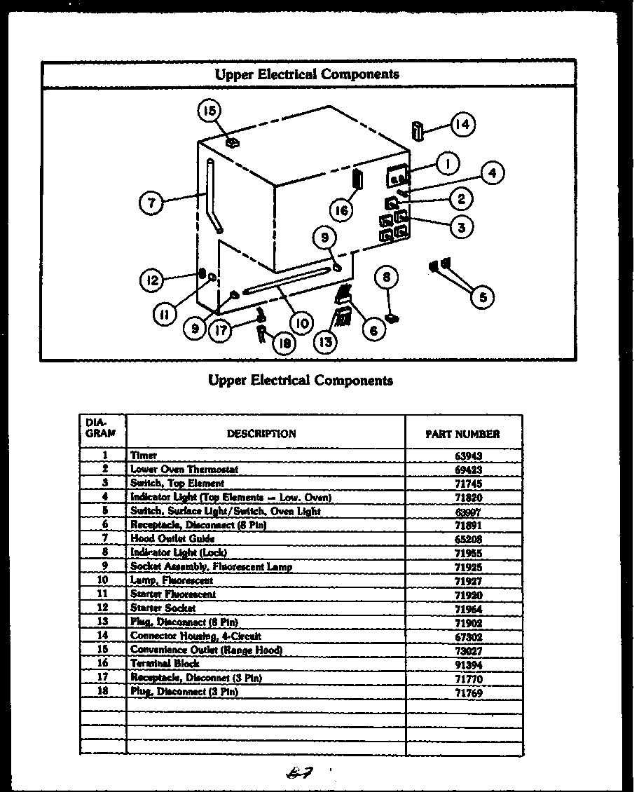 UPPER ELECTRICAL COMPONENTS