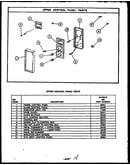 Upper control panels parts