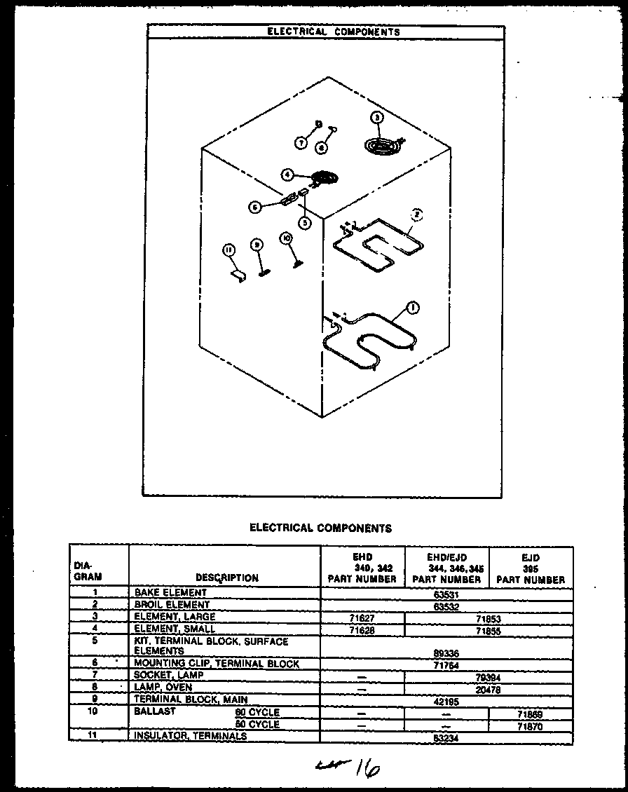 ELECTRICAL COMPONENTS