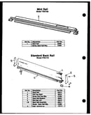 Mini rail