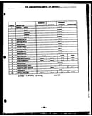 Top and surface units-24" models (gbe24aa) (sbe24aa)