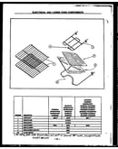 Electrical and lower oven components (gbe22aa) (sbe22aa) (gbe22aaocp) (sbe22aaocp) (gbe22aaopt) (sbe22aaopt) (gbe22gp) (sbe22gp) (gbe24aa) (sbe24aa) (gbe24cb) (sbe24cb) (gbe24aaocp) (sbe24aaocp) (gbe24cc) (sbe24cc) (gbe24fc) (sbe24fc) (gbe24aaopt) (sbe24a