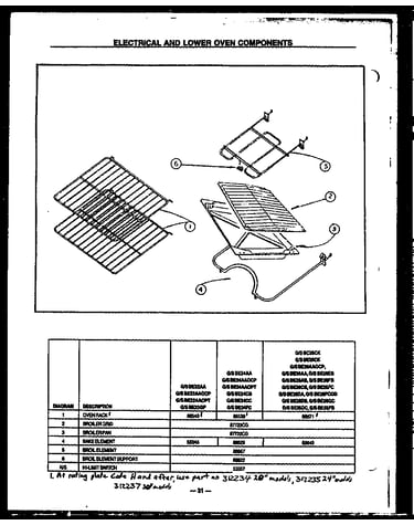 Electrical and lower oven components (gbe22aa) (sbe22aa) (gbe22aaocp) (sbe22aaocp) (gbe22aaopt) (sbe22aaopt) (gbe22gp) (sbe22gp) (gbe24aa) (sbe24aa) (gbe24cb) (sbe24cb) (gbe24aaocp) (sbe24aaocp) (gbe24cc) (sbe24cc) (gbe24fc) (sbe24fc) (gbe24aaopt) (sbe24a
