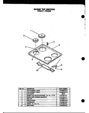 Range top section