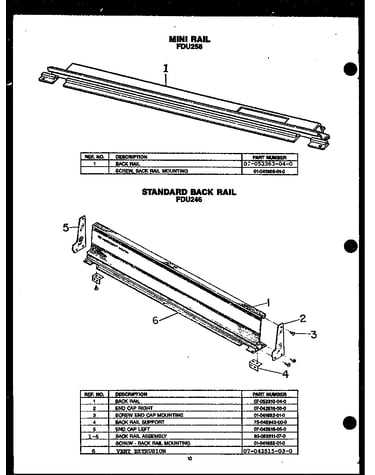 Standard back rail