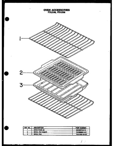 Oven accessories