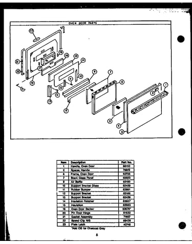 Oven door parts