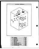 Electrical components