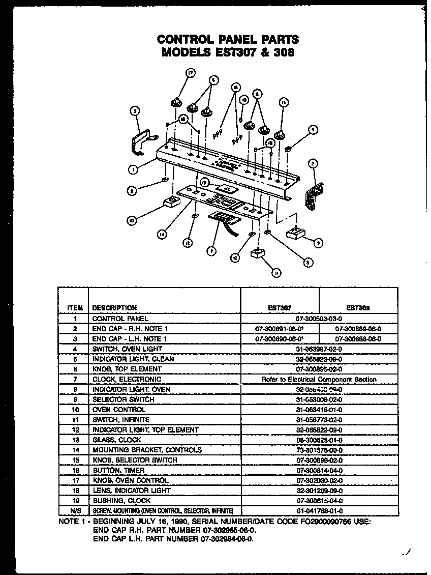 CONTROL PANEL PARTS (EST307) (EST308)