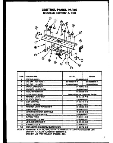 Control panel parts (est307) (est308)
