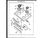 Caloric EHD341 (ehd112) (ehd267) (ehd312) (ehd335) (ehd341) (ehd363) (ehd379) (ehd397) diagram