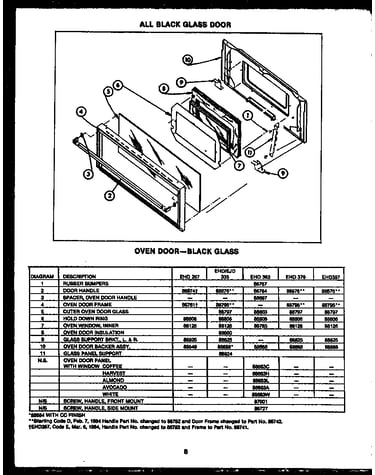 All  black glass door (ehd267) (ehd335) (ehd363) (ehd379) (ehd397) (ejd335)
